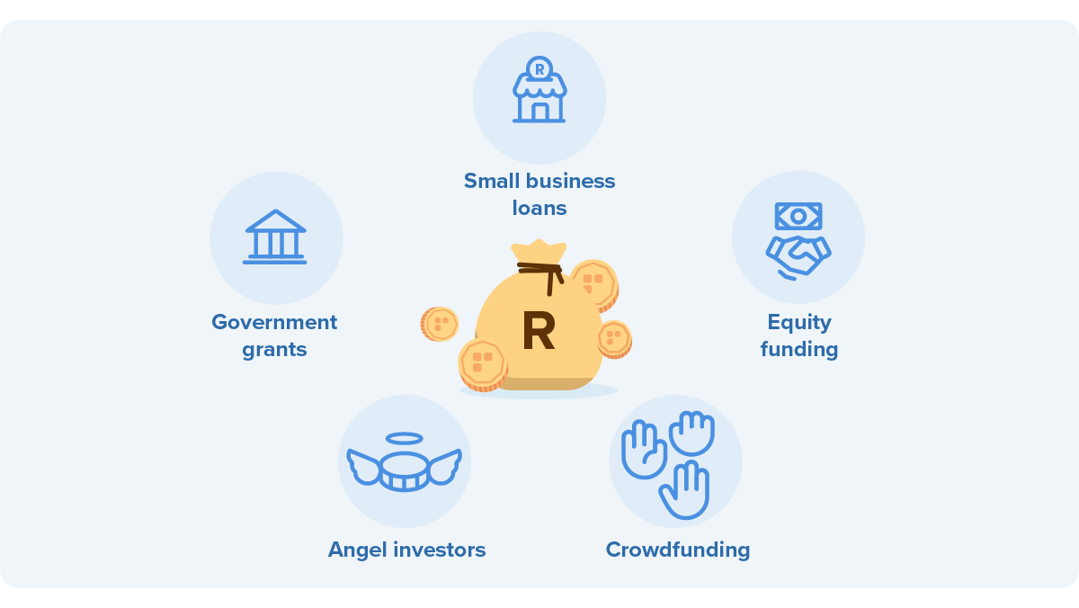 Types of funders you can approach for small business funding